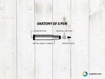 Anatomy of a Pew Diagram, Best for gun enthusiasts, best on t-shirt, best to be applied with screen printing