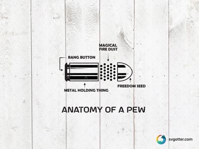 Anatomy of a Pew, Best for gun enthusiasts, best on t-shirt, best to be applied with screen printing